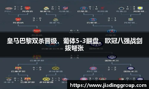 皇马巴黎双杀晋级，葡体5-3翻盘，欧冠八强战剑拔弩张